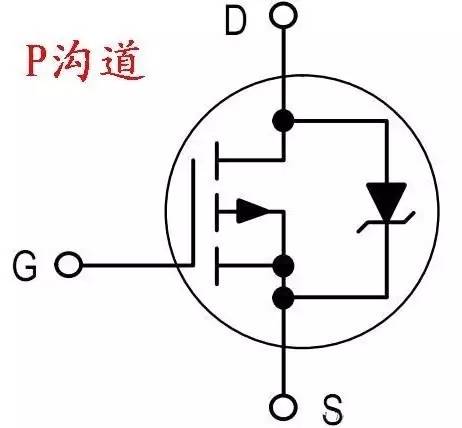 场效应管