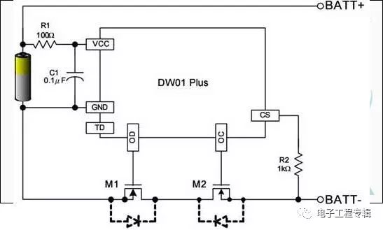 MOSFET