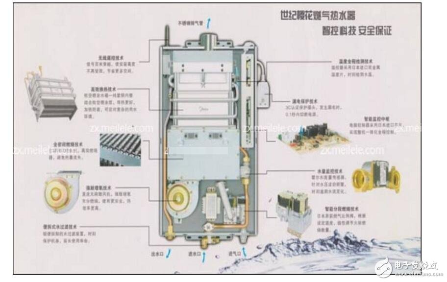 燃气热水器