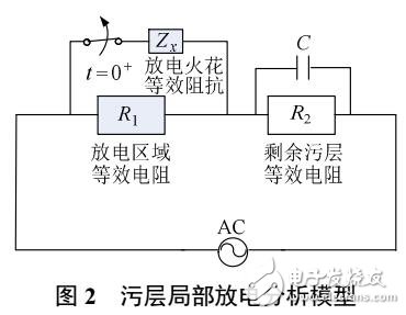 复合绝缘子受潮过程中特征量Kh10理论分析