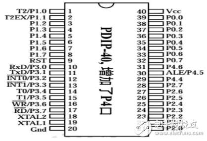 基于HX711的高精度电子秤的设计