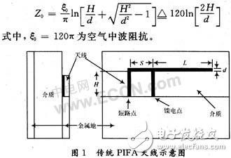 蓝牙