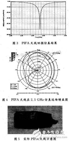 蓝牙