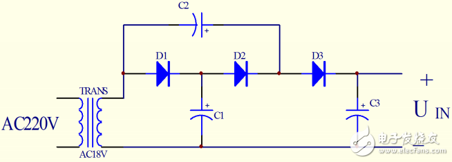 sg3525