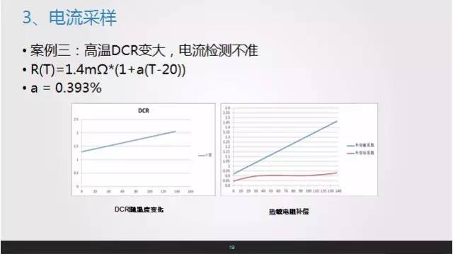 对于开关电源的电流采样图片解析