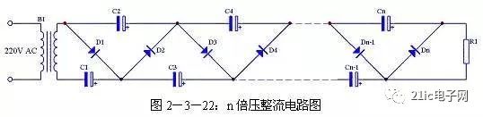 滤波