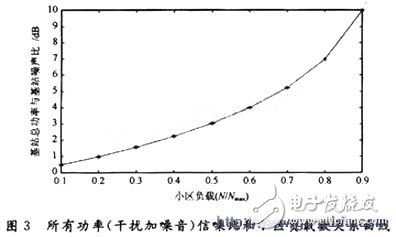 matlab