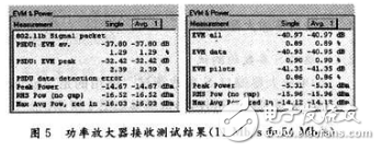 功率放大器