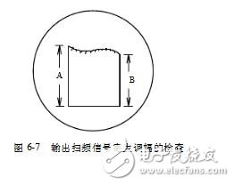 扫频仪