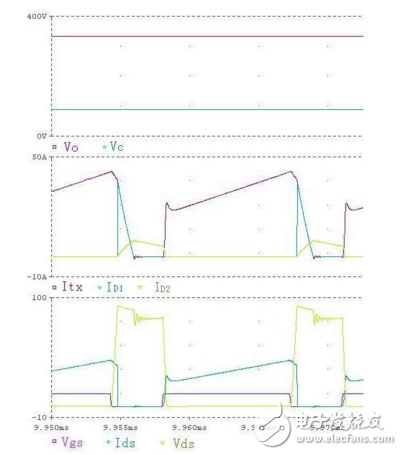 flyback电路的作用详解