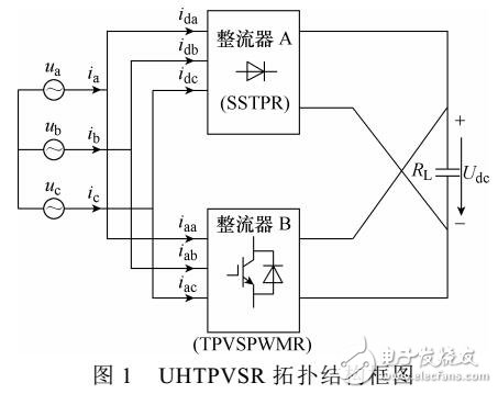 基于T型中点钳位的单向混合三相电压型整流器