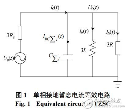 基于2阶累加生成的谐振接地系统故障选线方法