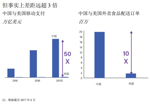 人工智能