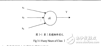 语音识别