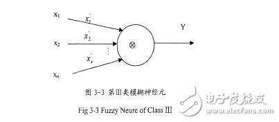 语音识别