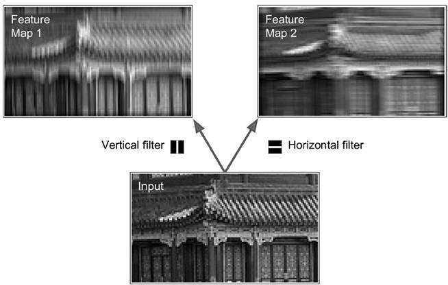 tensorflow