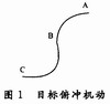 基于嵌入式系统的典型雷达航迹仿真与实现 