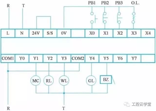 由传统电工图转换为阶梯图的过程，浅谈程序设计