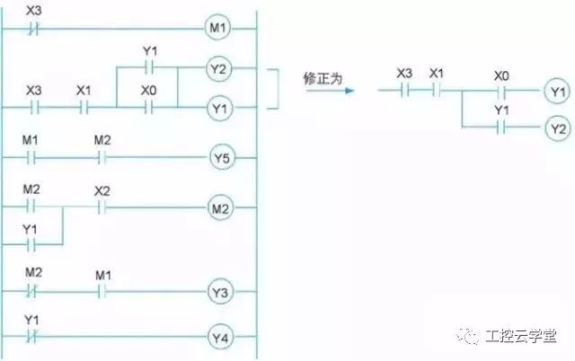 由传统电工图转换为阶梯图的过程，浅谈程序设计