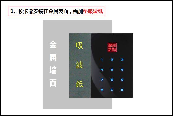 排查读卡器异常的3个步骤以及注意事项