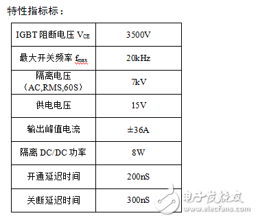 高压大功率IGBT驱动板TPH836-33DB4高压板使用手册