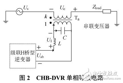 基于输出最大电平数的级联H桥型动态电压恢复器控制策略