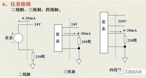 信号