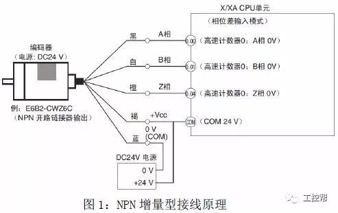 e6b2cwz6c编码器接线图图片