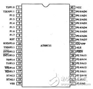 AT89C51与AT89S51有何不同_AT89C51与AT89S51的区别