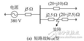 模糊评价在电压暂降源识别中的应用