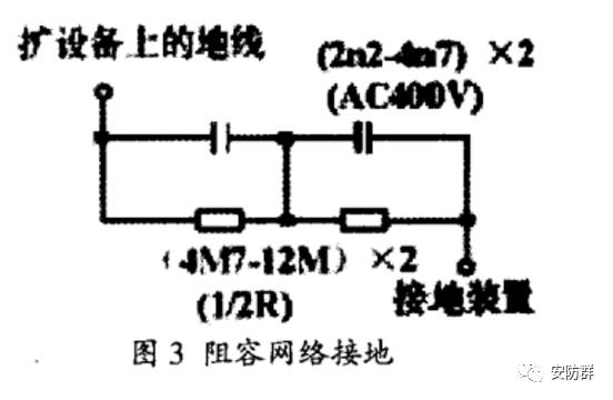 接地