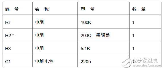 电子捕鼠器电路原理设计集