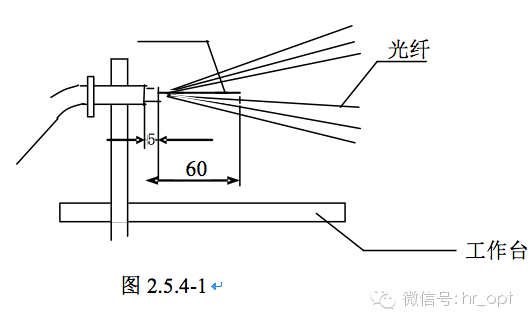 光缆