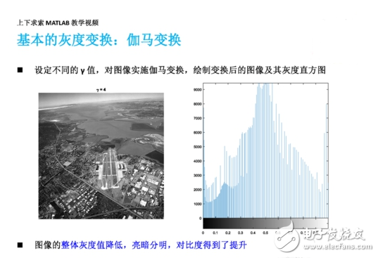 MATLAB如何实现图像增强灰度变换直方图均衡匹配