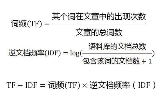 机器学习