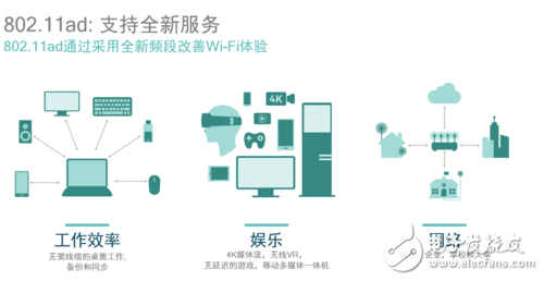 你不知道吧！骁龙820 不止性能强悍 连接技术也很牛