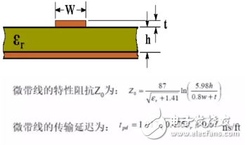 PCB科普：为啥PCB走线时最好不要出现锐角和直角？