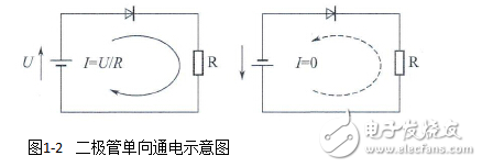 变频电路