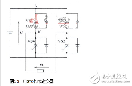 变频电路