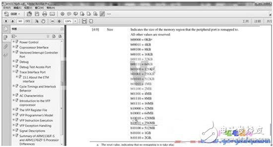 初学者如何玩转ARM，举一反三