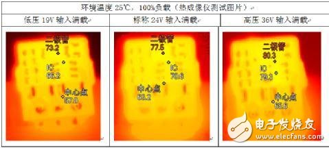 非隔离电源方案