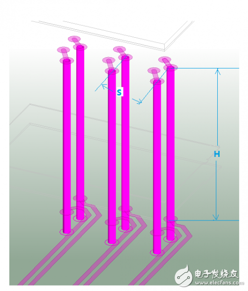 pcb