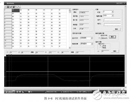 功率分析仪