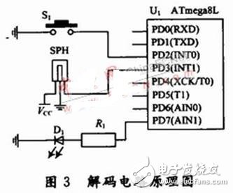 遥控开关