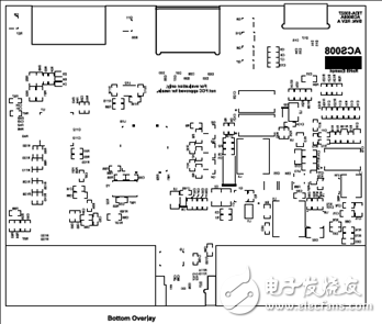 基于TIDA-03027的USB Type-C多端口适配器电源参考设计