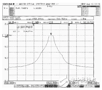 AQ6370