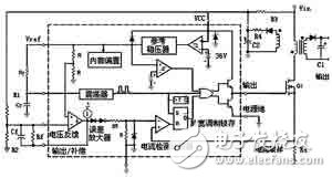 汽车电子