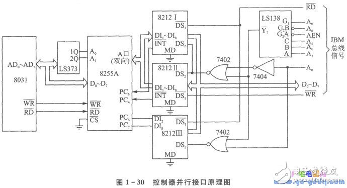 浅谈PC/XT机与单片机通信系统的设计