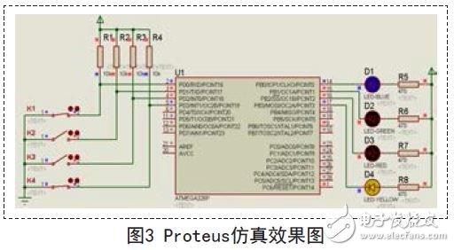 Arduino单片机系统开发设计（Proteus虚拟技术）