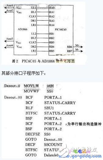 基于PIC16C65单片机的扫描隧道显微镜的电子学系统